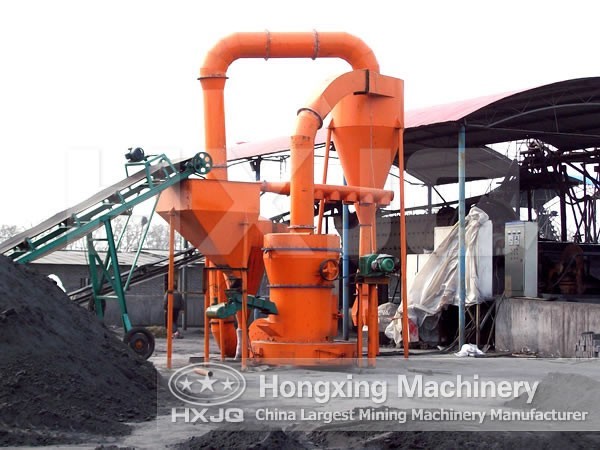 Powder Making Plant